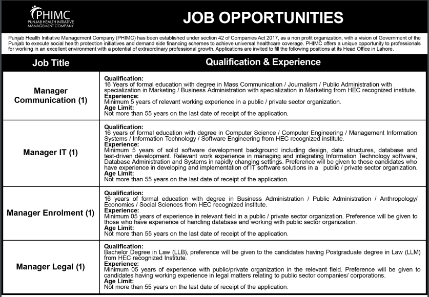 PHIMC Punjab Health Initiative Management Company Job Advertisement 2024