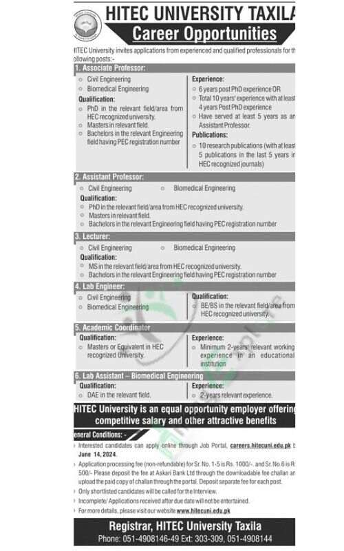 Latest HITEC University Taxila Jobs, Career Opportunities, Advertisement 2024