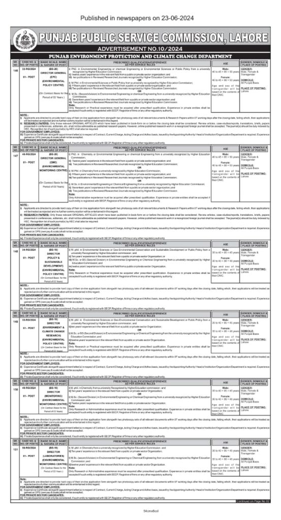 Latest Punjab Public Service Commission PPSC June Advertisement No. 10/2024(1)