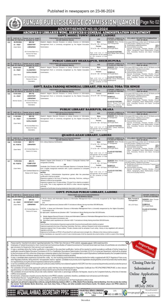 Latest Punjab Public Service Commission PPSC June Advertisement No. 10/2024 (2)