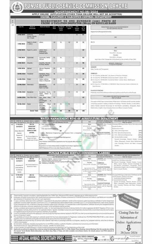 New Punjab Public Service Commission PPSC Job Advertisement 08/2024