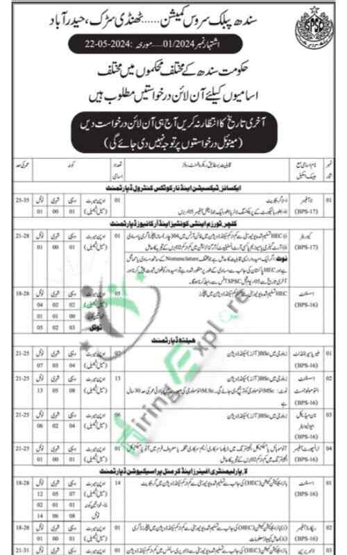  Sindh Public Service Commission SPSC Hyderabad Jobs 2024 advertisement