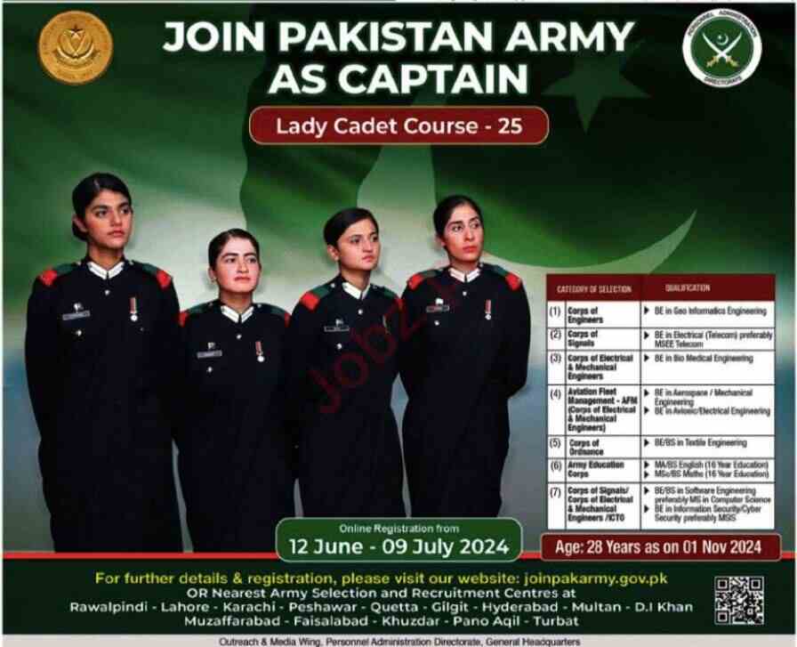 New Pak Army Captain Jobs Advertisement 2024 (Lady Cadet Course LCC 25)