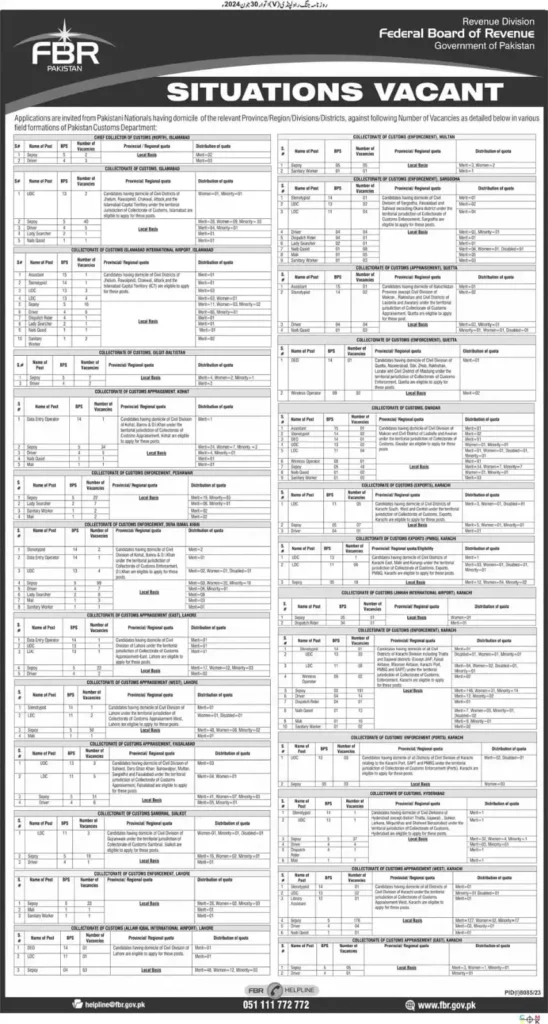 Federal Board of Revenue Jobs July 2024 Advertisement