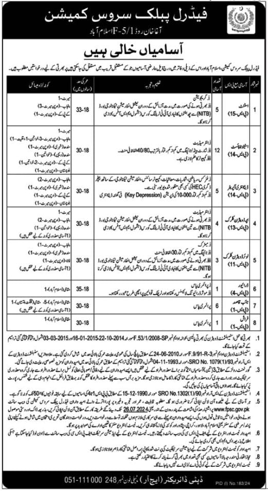 Latest Federal Public Service Commission FPSC jobs Islamabad Jobs 2024