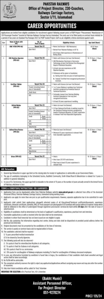 Latest Pakistan Railways Islamabad Management Jobs advertisement 2024