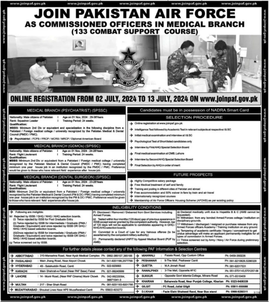 Pakistan Air Force Jobs July Advertisement 2024