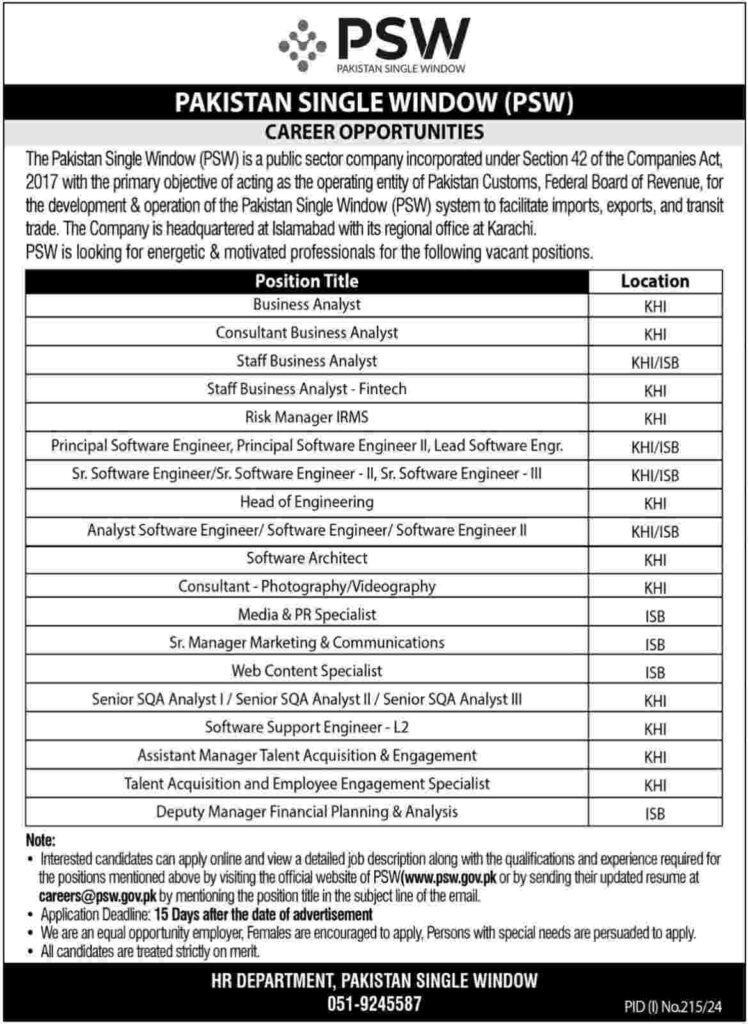 New Government PSW Pakistan Single Window Jobs 2024 Advertisement