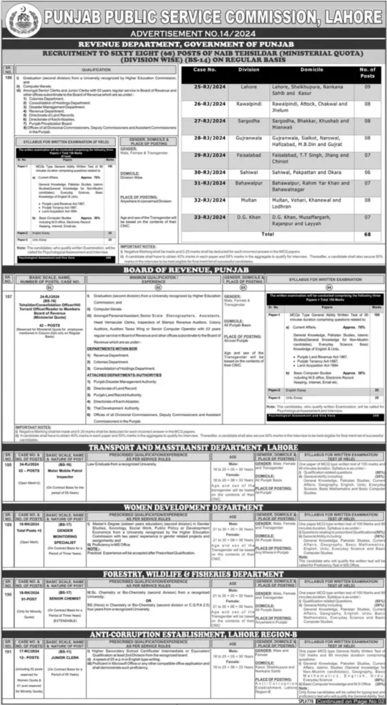 New punjab public service commission jobs Advertisement 14 2024(Page 2)