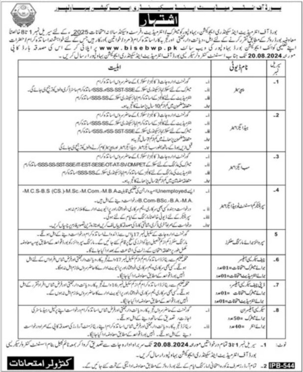 Board of Intermediate and Secondary Education BISE Bahawalpur Jobs August Advertisement 2024