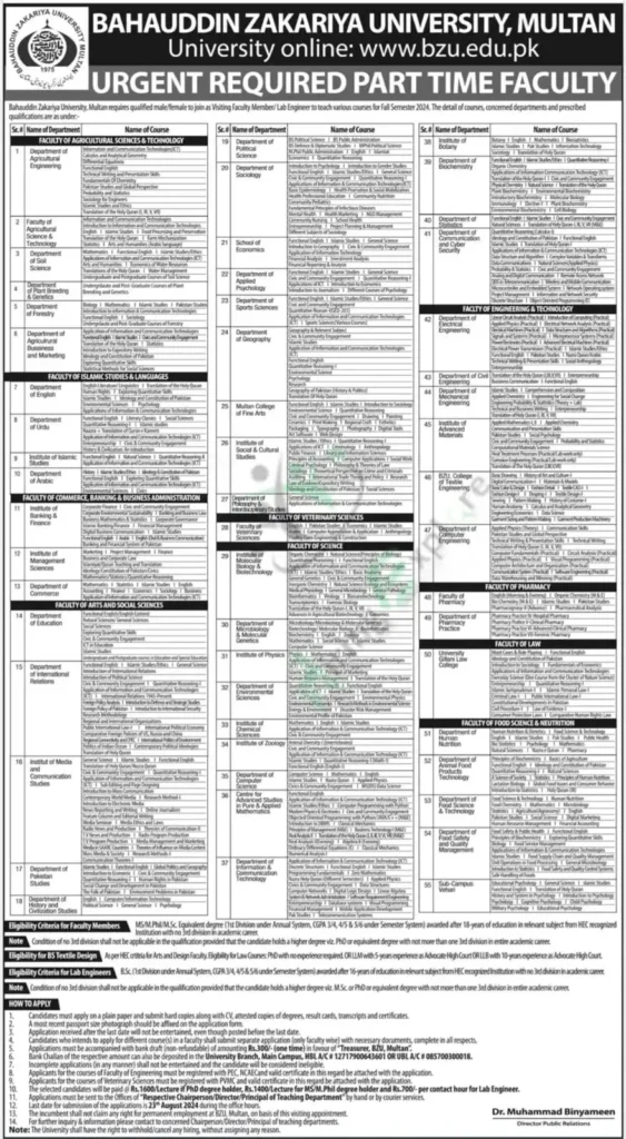 Bahauddin Zakariya University BZU Multan Faculty Jobs August Advertisement 2024