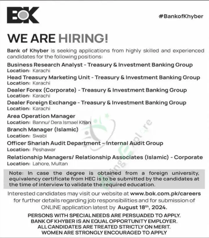 New Bank of Khyber BOK Jobs August Advertisement 2024