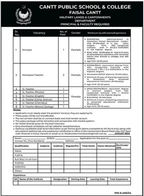 New Cantt Public School & College Karachi Jobs August Advertisement 2024