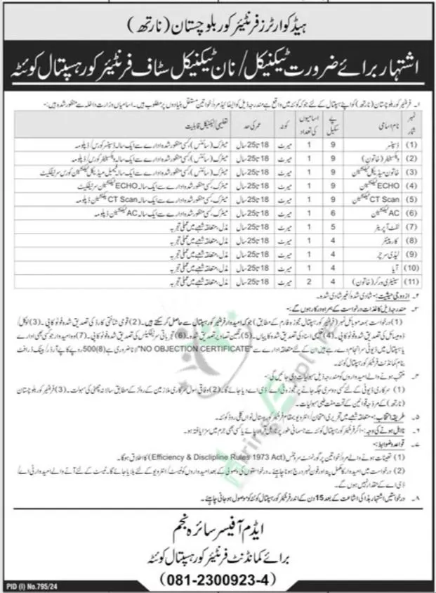 New Frontier Corp Hospital Jobs-Technical Non-Technical Staff Quettta August Advertisement 2024