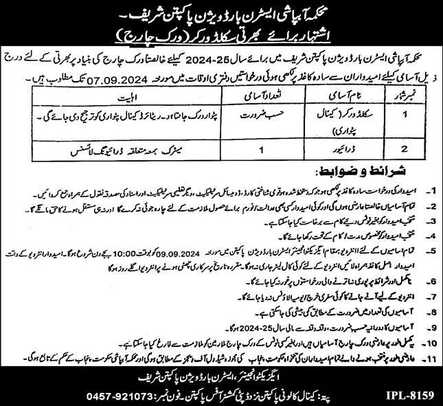 Latest Irrigation Department Pakpattan Jobs September 2024 Advertisement