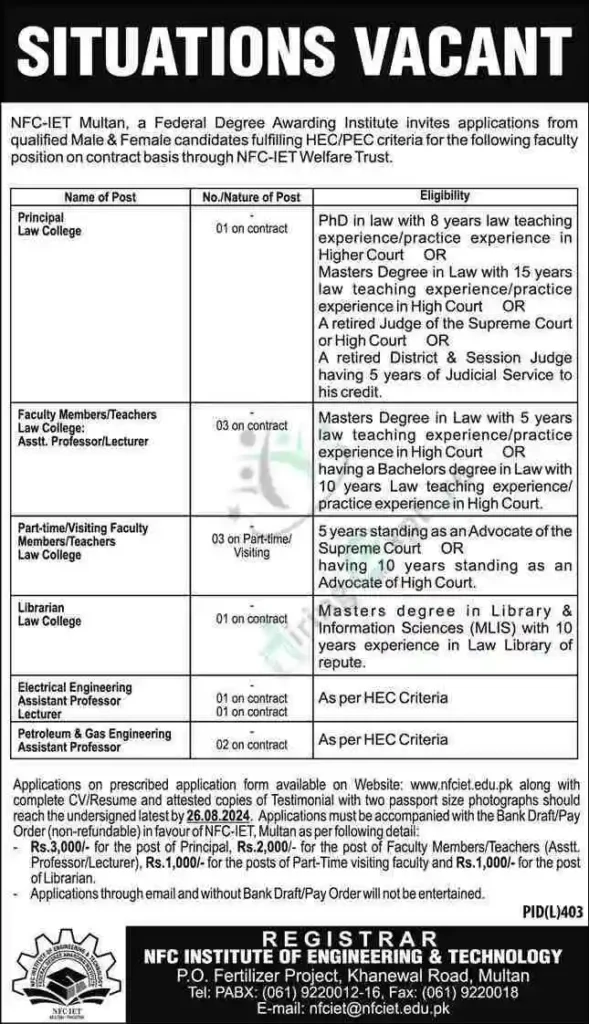 New NFC Institute of Engineering & Technology jobs In Multan August Advertisement 2024