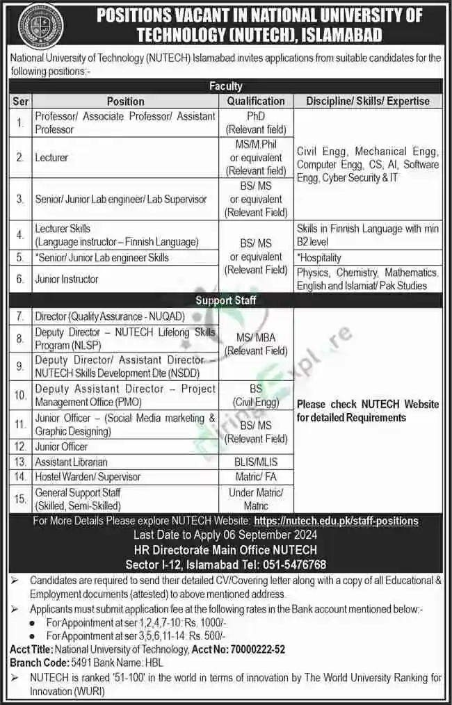 New National University of Technology NUTECH Jobs in Islamabad August Advertisement 2024