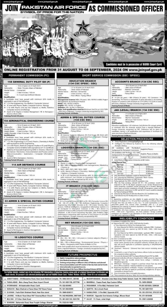 Pakistan Air Force PAF Commissioned Officer Jobs September 2024