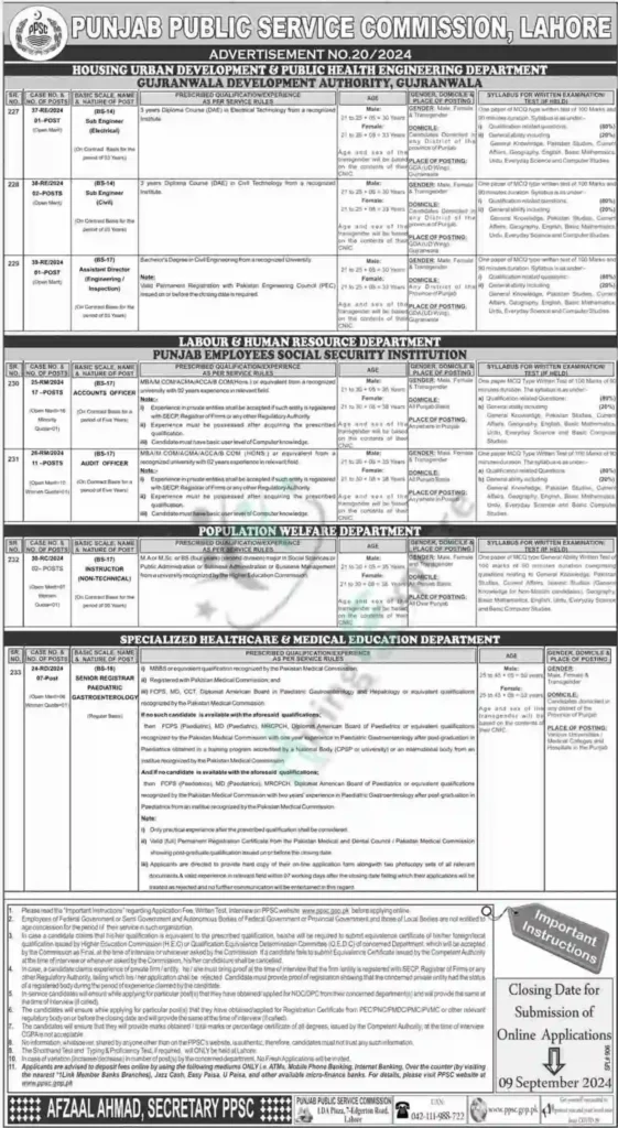 New Punjab Public Service Commission- PPSC Advertisement 20/2024 August Online Apply