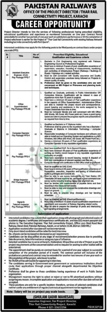 New Pakistan Railways Jobs in Karachi August Advertisement 2024