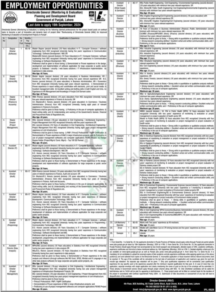 New Punjab Planning and Development Board Jobs in Lahore August Advertisement 2024