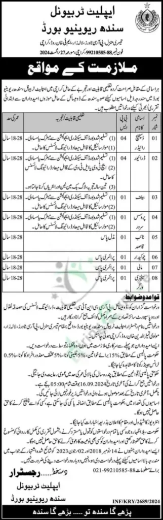 Sindh Revenue Board SRB Jobs in Karachi September Advertisement 2024