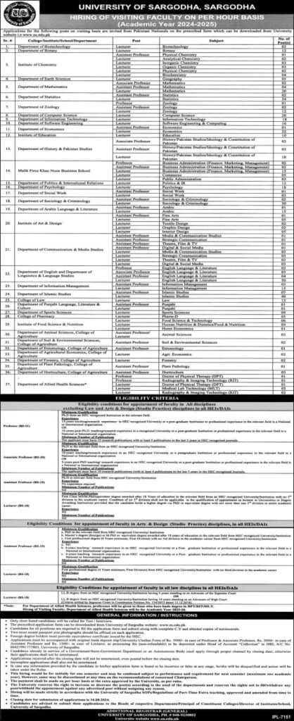 UOS University Of Sargodha Jobs August 2024 Advertisement