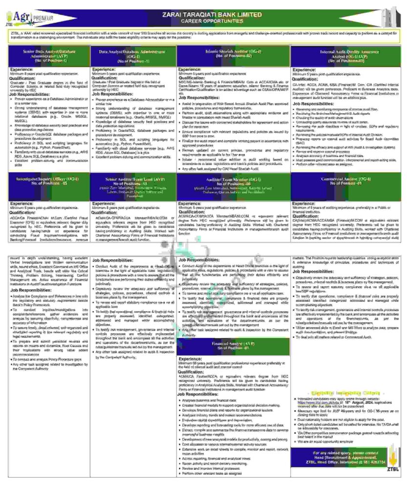 New Zarai Taraqiati Bank Limited ZTBL Jobs in Islamabad August Advertisement 2024