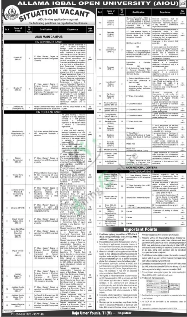 Allama Iqbal Open University AIOU Education Jobs in Islamabad 2024