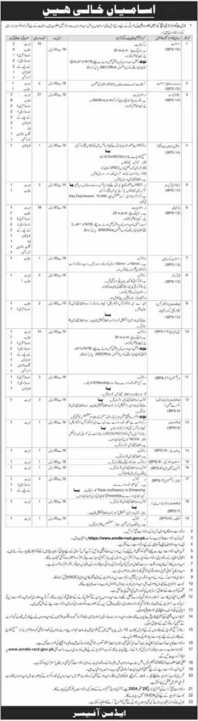 New Pak Army GHQ Government Jobs in Rawalpindi September 2024