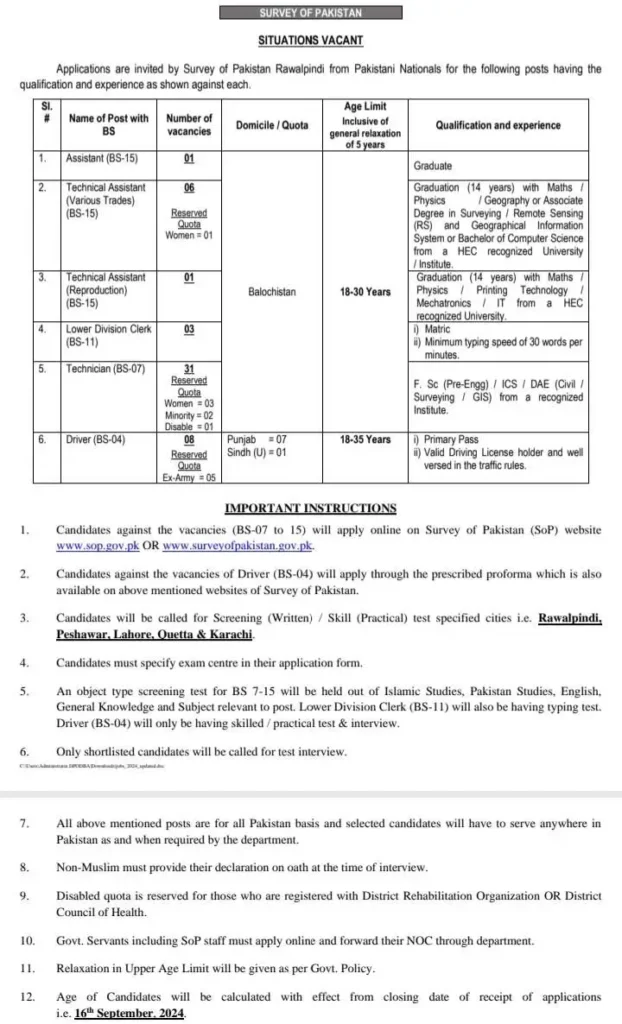 Current Jobs in Rawalpindi at Survey of Pakistan September 2024 Advertisement