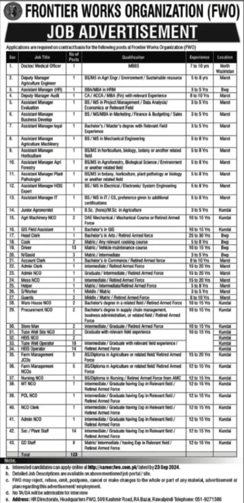 Frontier Works Organization FWO Jobs September 2024-Advertisement