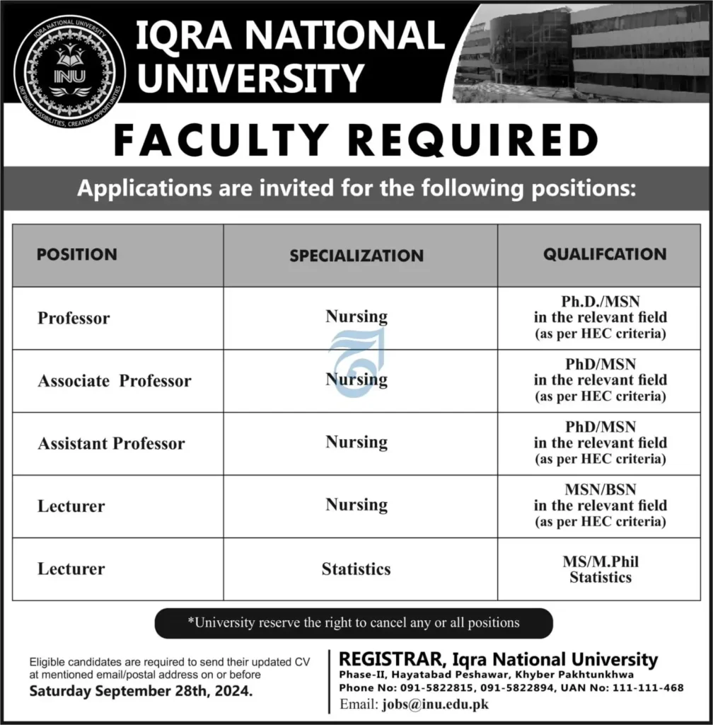 Education Job at IQRA National University Peshawar September 2024