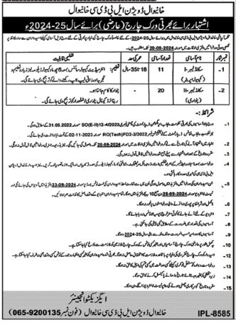 Irrigation Department Job September 2024 Advertisement