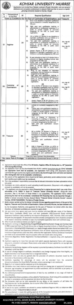 Today Management Jobs Kohsar University Murree KUM September 2024 Advertisement