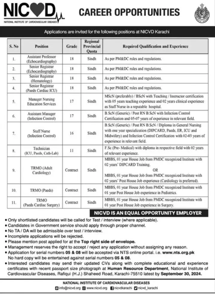 National Institute of Cardiovascular Diseases NICVD Jobs Karachi2024