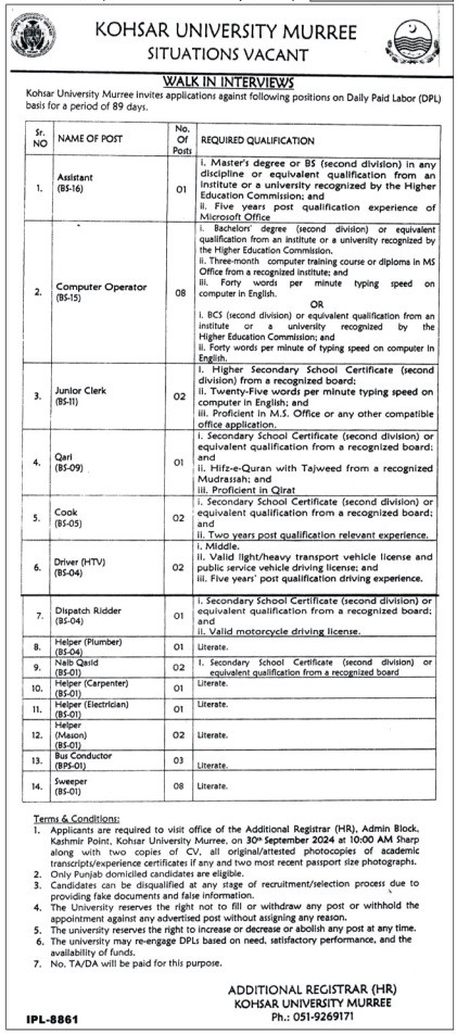 New Kohsar University Murree Walk in interview September 2024