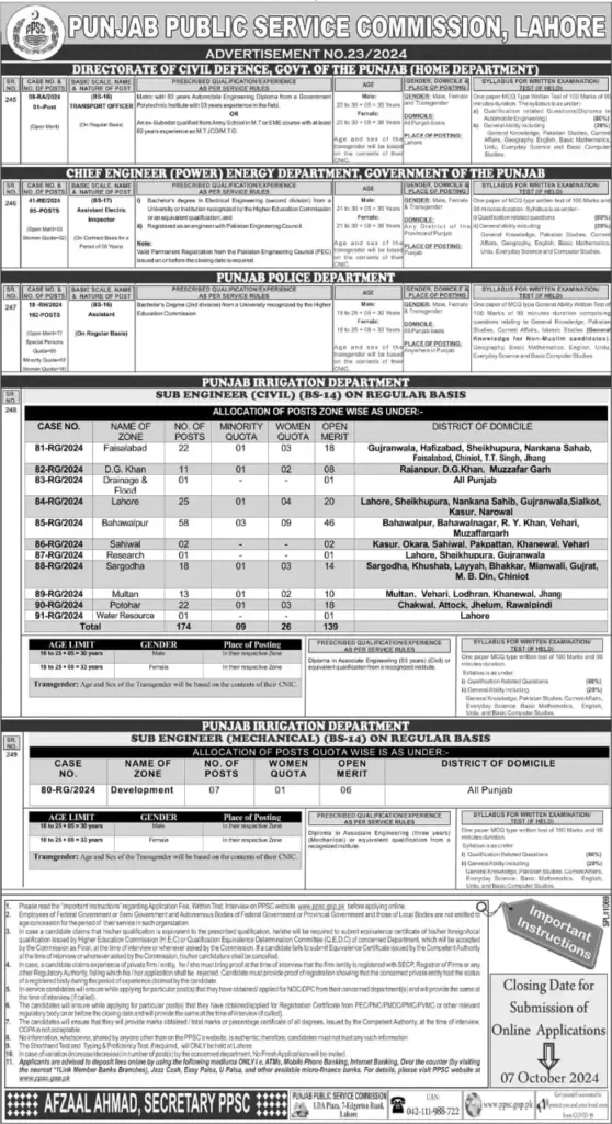 Punjab Public Service Commission PPSC Jobs Advertisement 23-2024