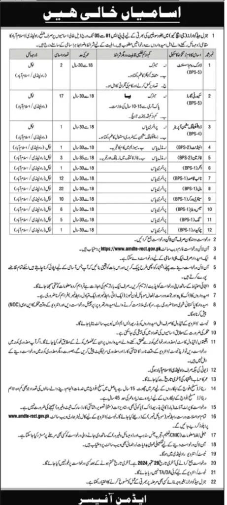 Pak Army General Head Quarter GHQ Rawalpindi Jobs September 2024 Advertisement