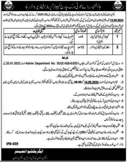 New Punjab Irrigation Department Labor Jobs September 2024 Advertisement