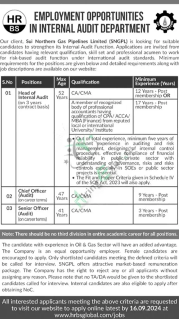 Sui Northern Gas Pipelines Limited SNGPL Jobs September 2024 Advertisement Lahore