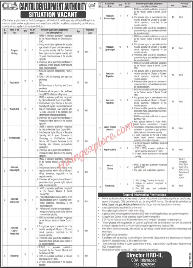 Capital Development Authority CDA Hospital Jobs in Islamabad 2024