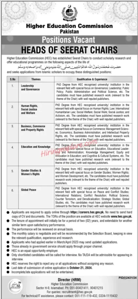 Latest Higher Education Commission HEC Jobs Islamabad 2024