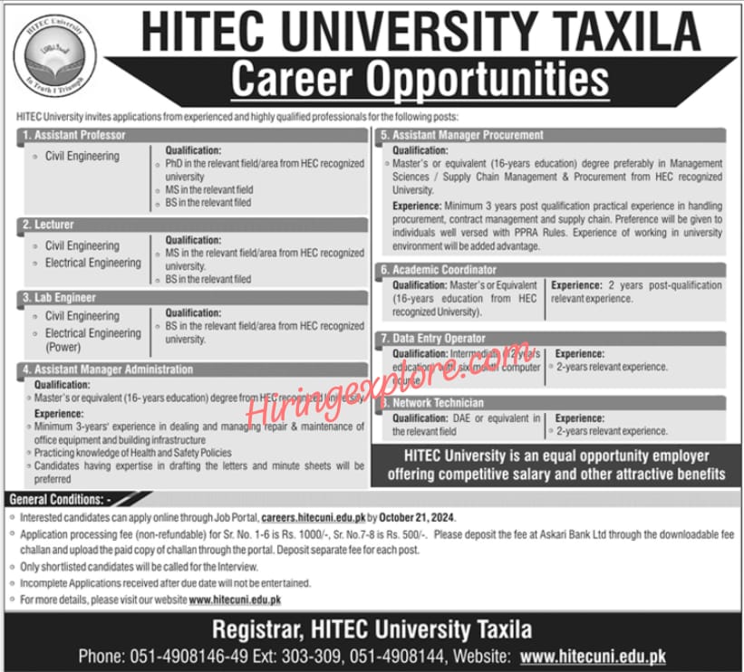 HITECH University Taxila Education Jobs October 2024