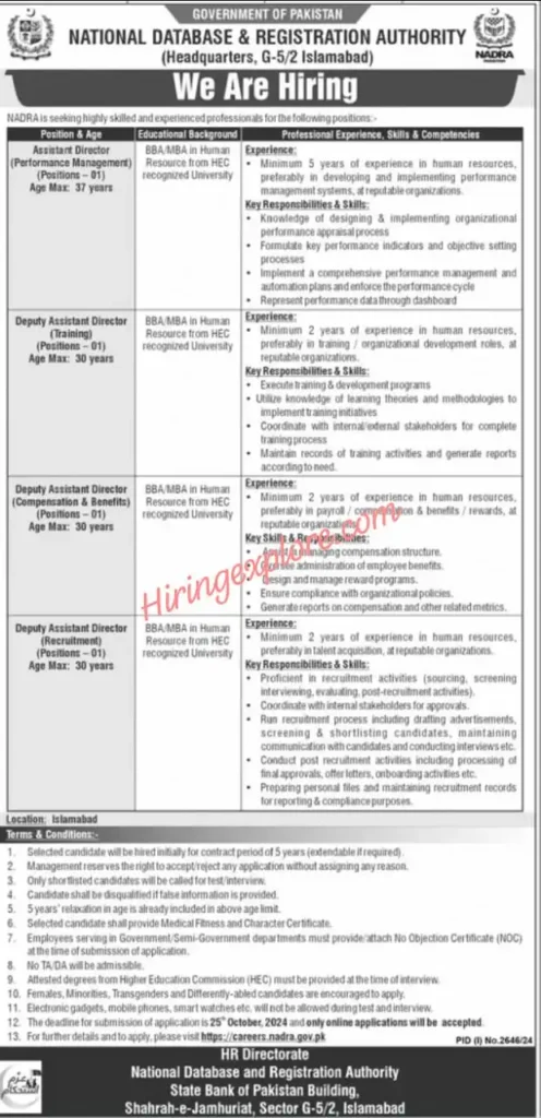 National Database and Registration Authority NADRA Career October 24