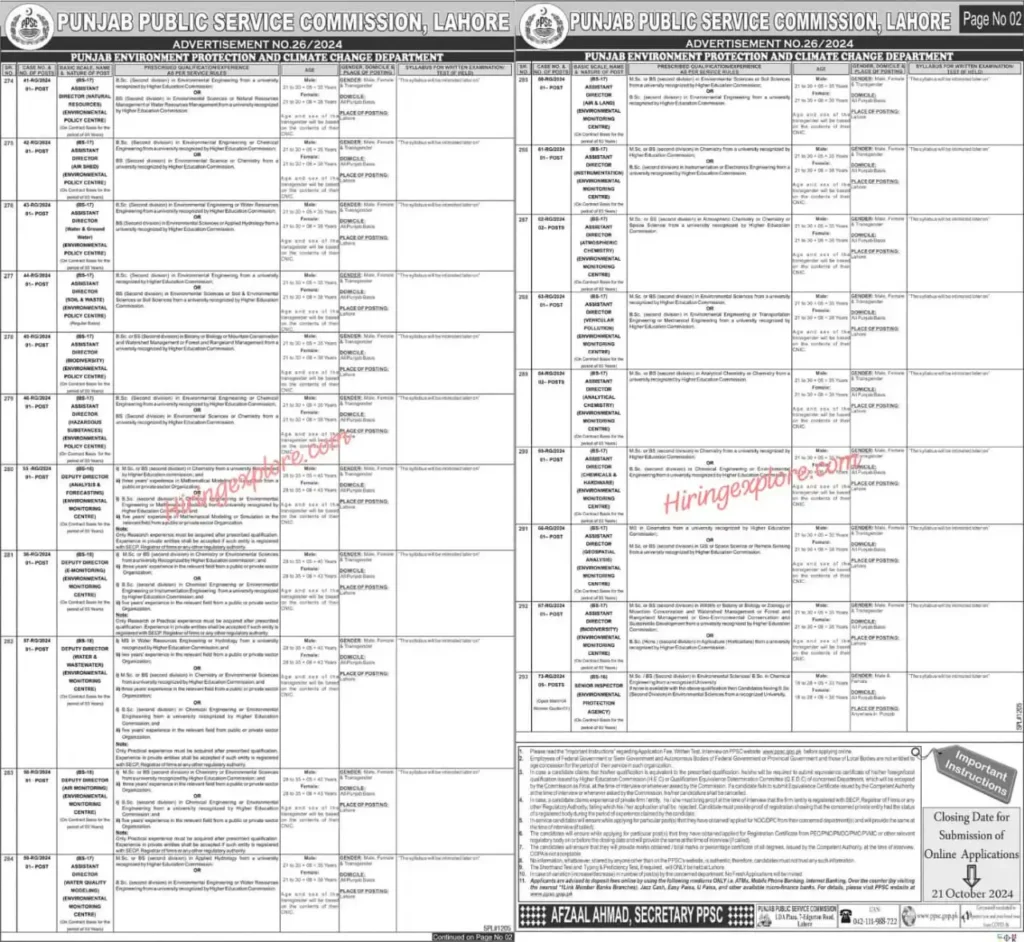 Punjab Public Service Commission PPSC Jobs Ad 26/2024 October