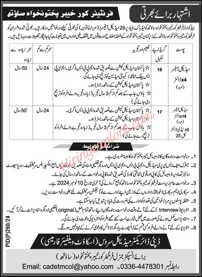 Pakistan Frontier Corps Peshawar Medical Jobs November 2024-Medical Officer Jobs