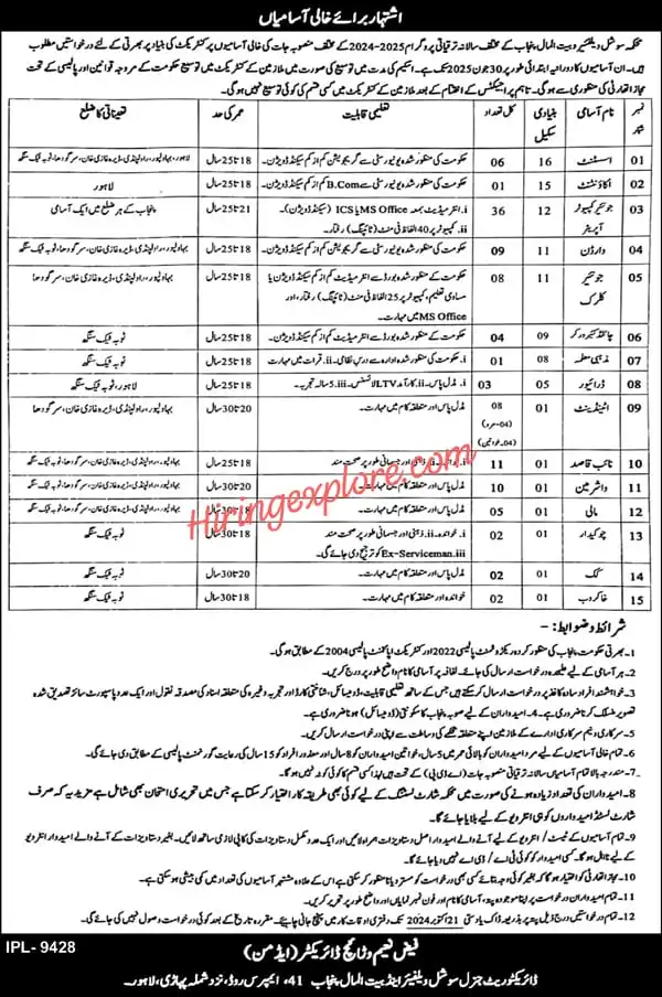 Latest Social Welfare Department Jobs in Lahore October 2024