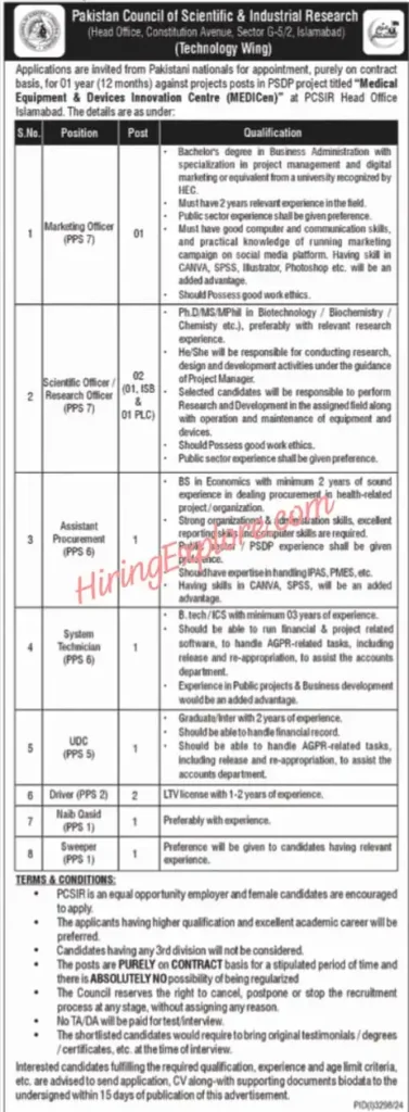 Pakistan Council of Scientific and Industrial Research PCSIR Jobs 24