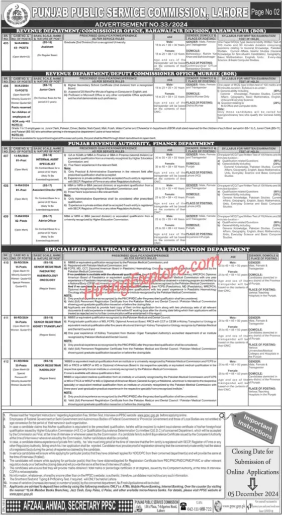 Punjab Public Service Commission PPSC Advertisement 33/ 2024